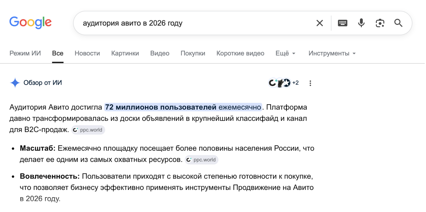 72 миллиона пользователей у авито каждый месяц